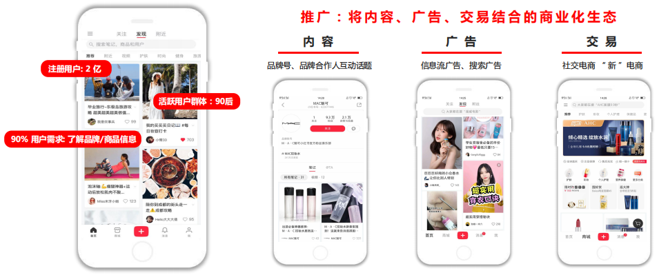 小紅書.png